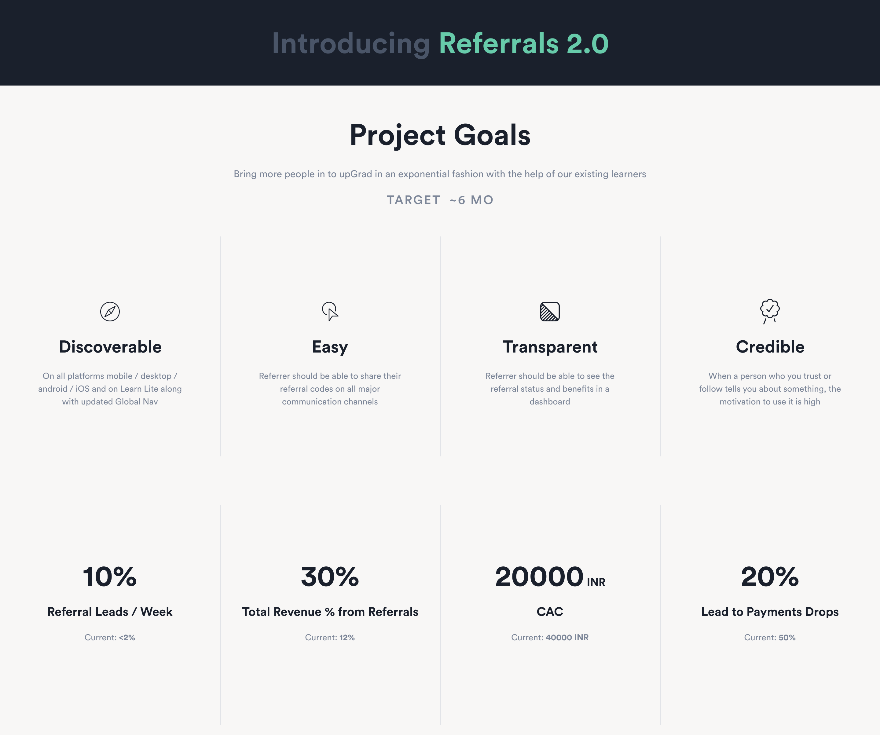 user personas image